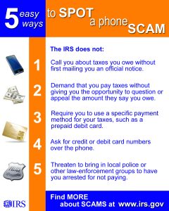 scams irs